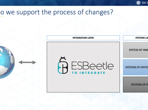 ESBeetle on IDC Predictions 2017