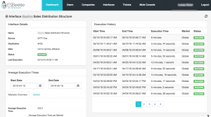 ESBeetle support dashboard to monitor activities and invocation of interface