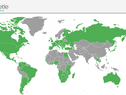 Global presence – it is a fact